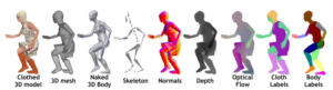 Figure 7: Annotations of the 3D People Dataset [10]