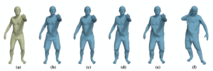 Figure 8: CAPE model for clothed humans [9]